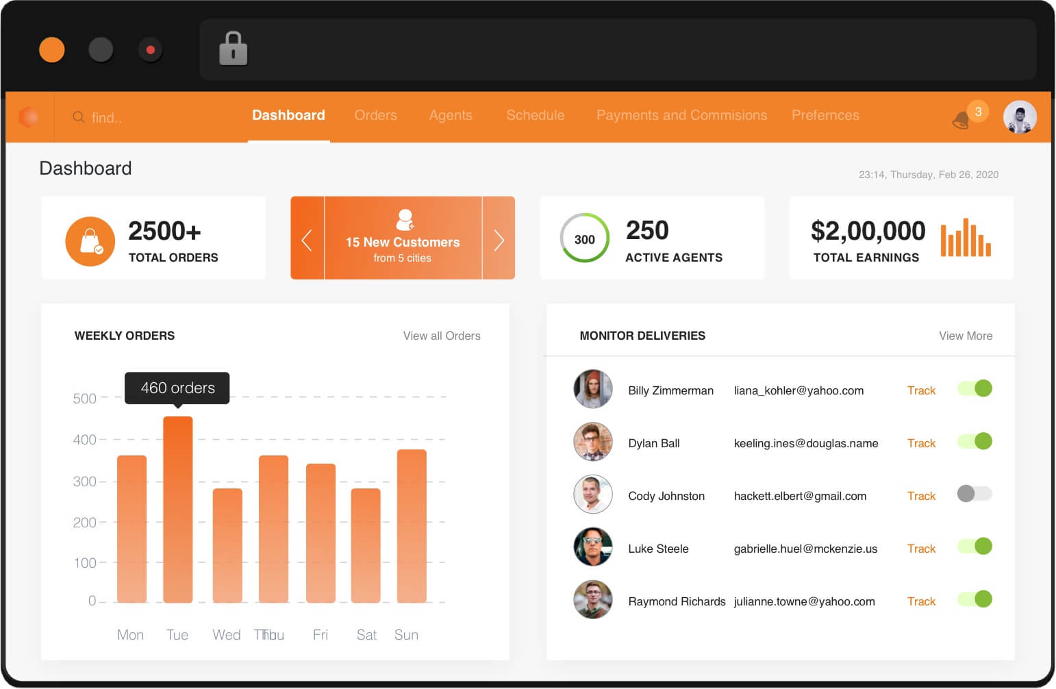 Admin dashboard