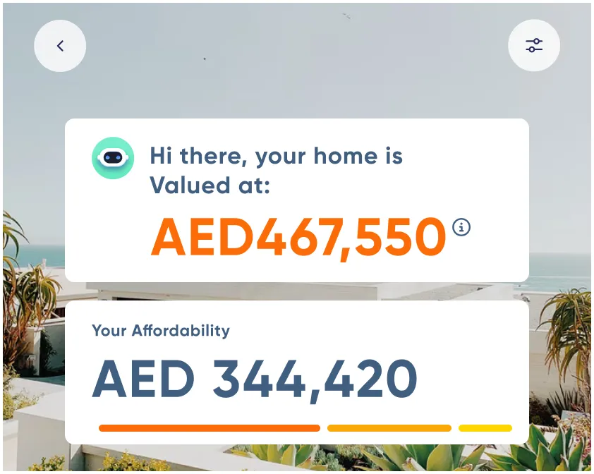 Automated valuation models AVM real estate