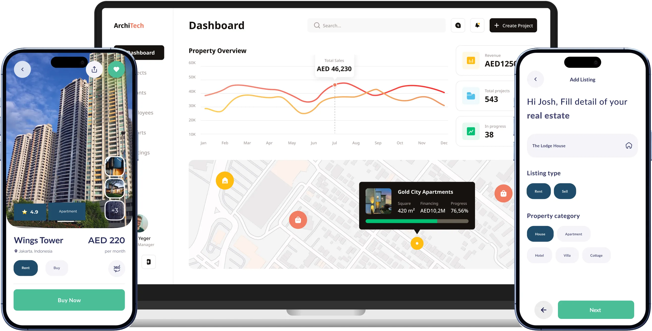 Real estate app admin panel dashboard