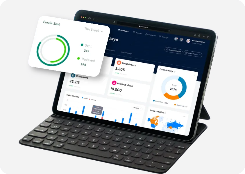 Custom CRM software — customer relationship management dashboard with email tracking, sales analytics, and lead management