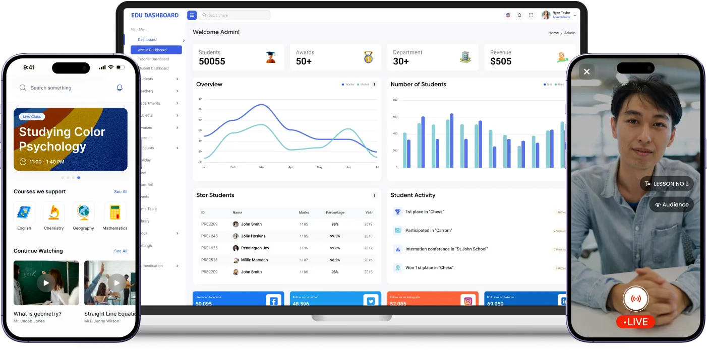 Education mobile app dashboard