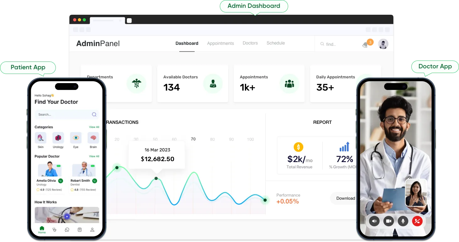 Healthcare patient portal web dashboard