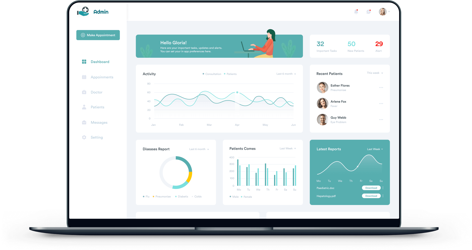 Healthcare clinic management panel dashboard