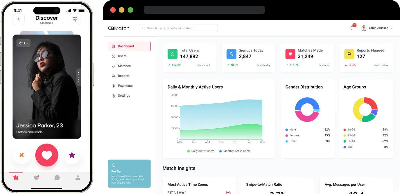 Custom dating app demo — user app, admin dashboard with match analytics and user management