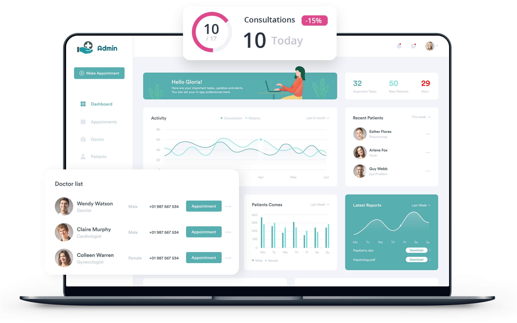 Doctor management panel dashboard