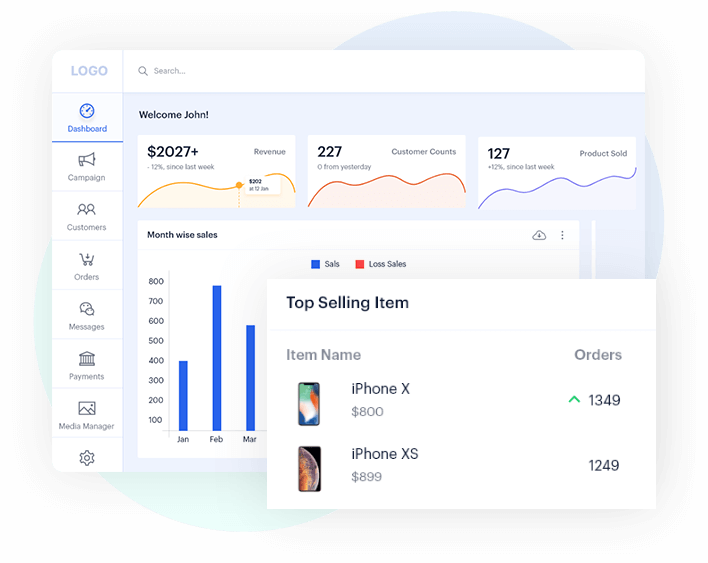 Integrated ecommerce admin dashboard — orders, vendors, customers and analytics
