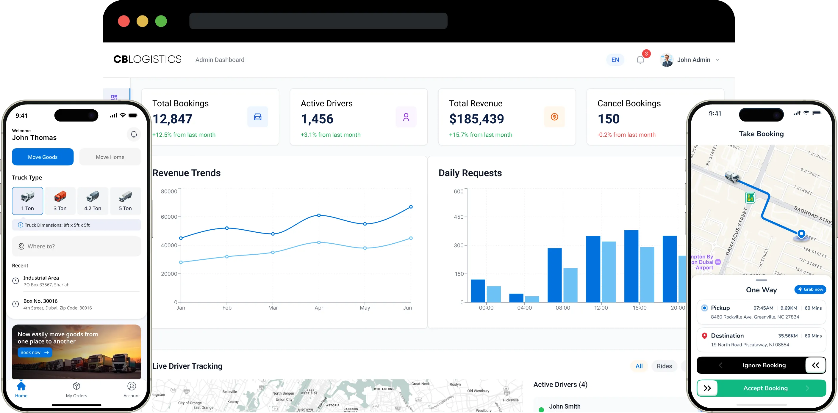 Logistics delivery app demo — admin dashboard with booking stats, revenue trends, live driver tracking, and mobile driver app screens